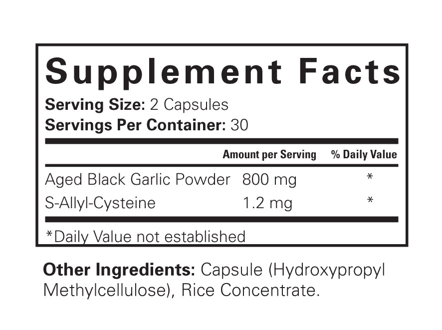 Supplements Facts